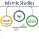 islamic education