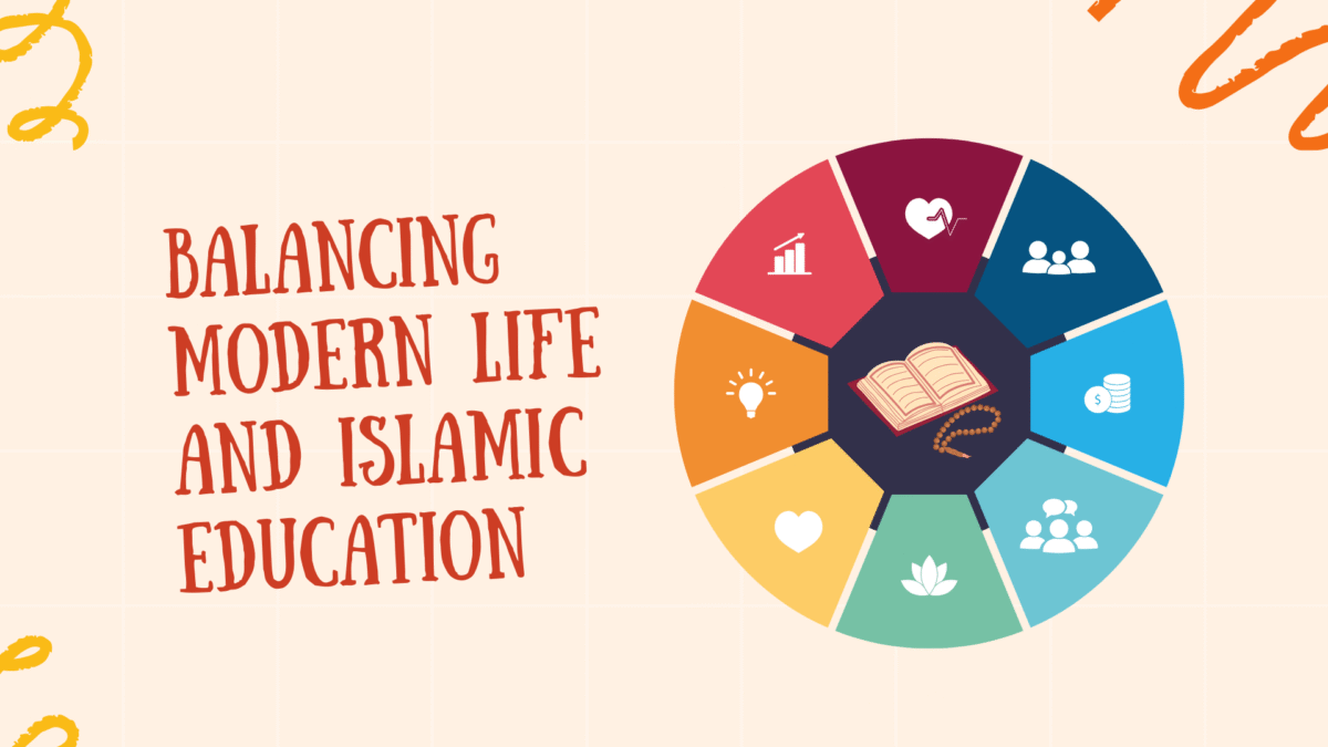 Balancing Modern Life and Islamic