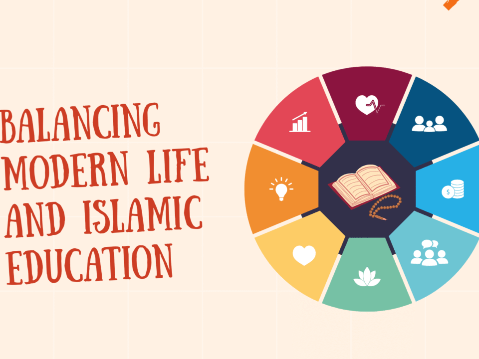 Balancing Modern Life and Islamic