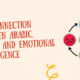 The Connection Between Arabic Quran and Emotional Intelligence