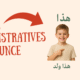 Arabic Demonstrative Pronouns A Simple Guide