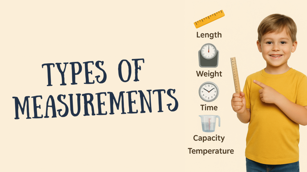Types of measurements ..
