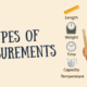 Types of measurements